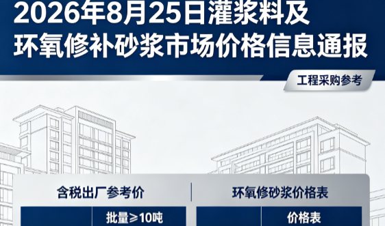 安徽2026年8月25日灌浆料及环氧修补砂浆市场价格信息通报